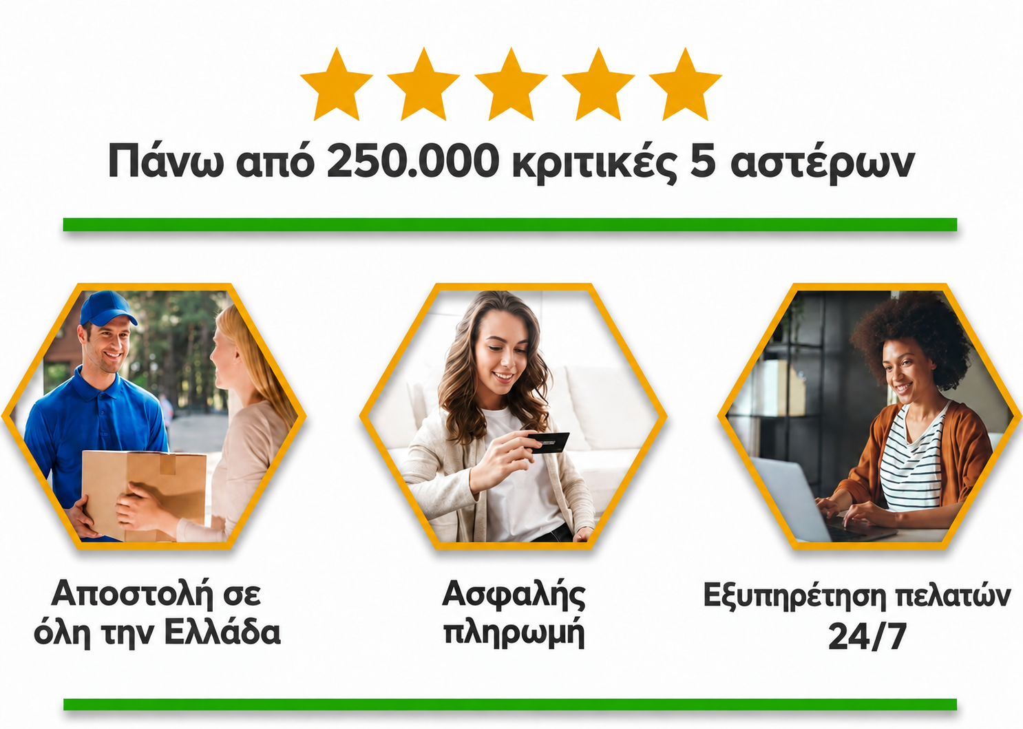 Αξιολογήσεις και εξυπηρέτηση στην Ελλάδα