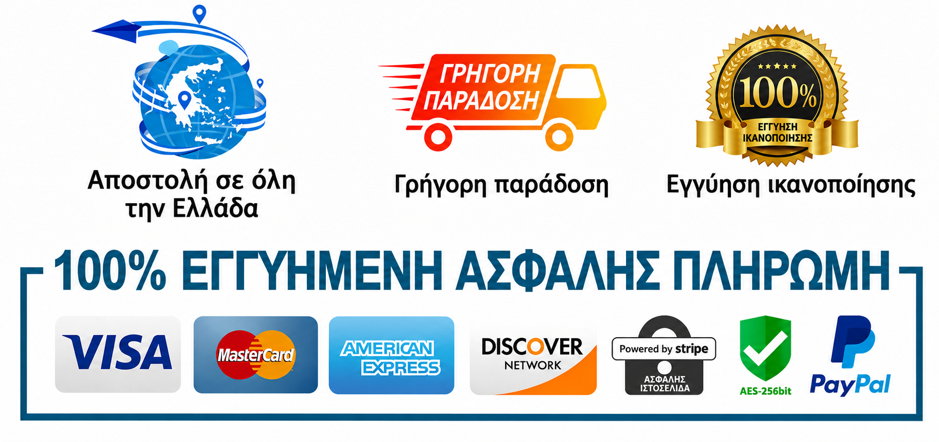 Ασφαλής πληρωμή και εγγύηση
